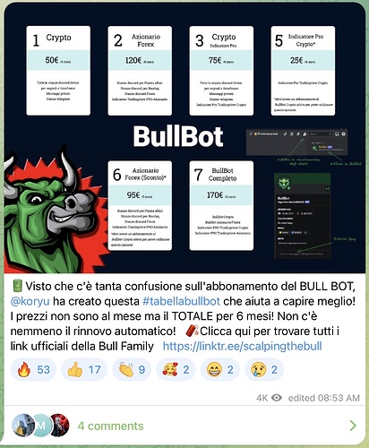 Bull prezzi